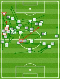 伊斯科vs巴萨完整版,伊斯科打爆维拉蒂