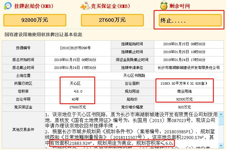 金融中心二期规划,南外滩金融中心地块名称