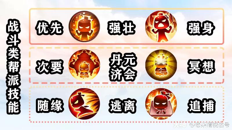 梦幻西游69级普陀山装备多少钱,梦幻西游手游69精锐普陀