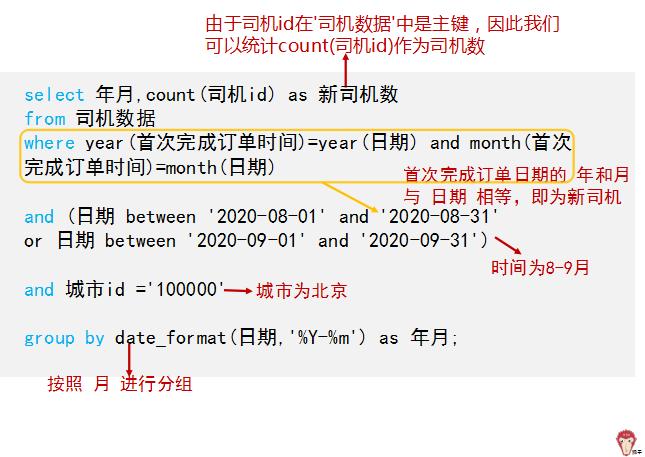滴滴面试都问什么,滴滴运营面试题及答案