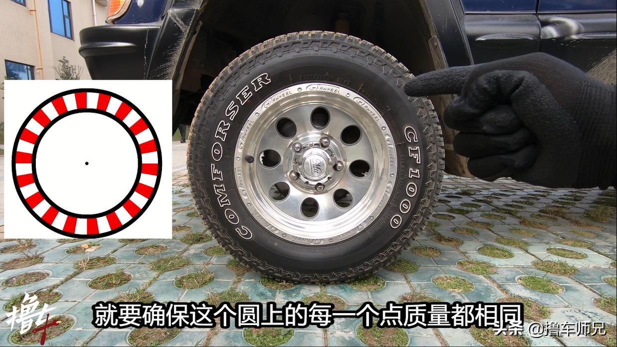 动平衡车轮抖动厉害吗,车轮做完动平衡高速还是抖动