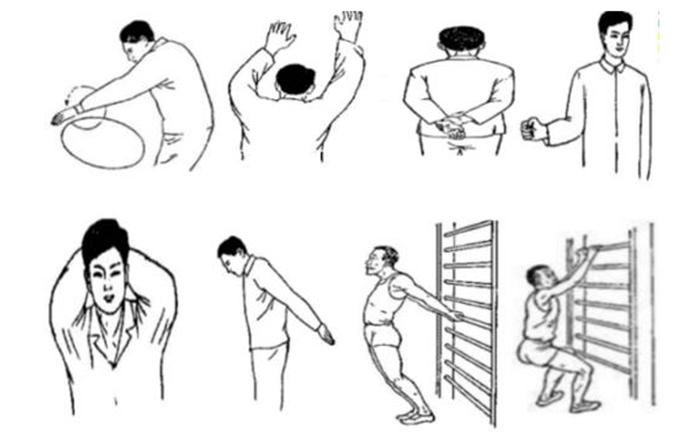 肩周炎不用药最好的治疗方法,肩周炎最佳治疗方法自愈法