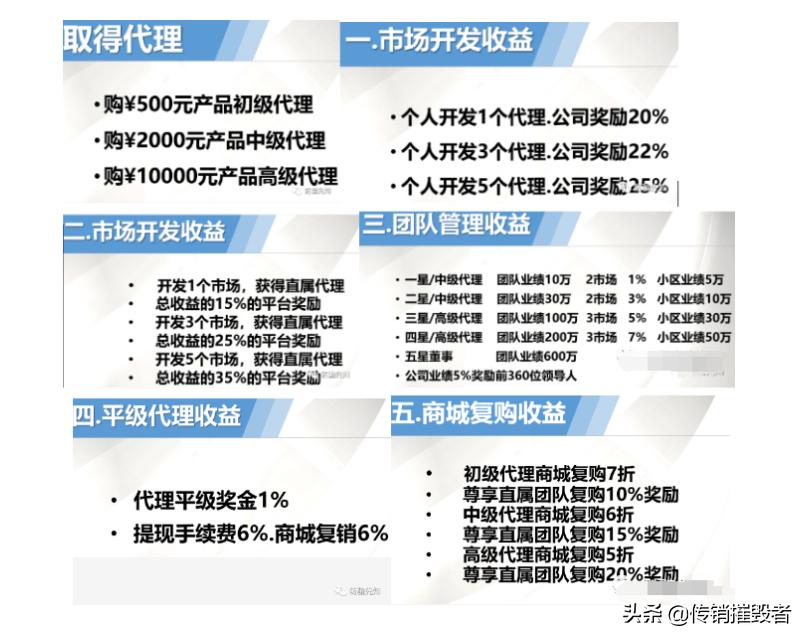 山东畅益生物公司遭质疑：固体饮料宣传提高免疫力且代理模式涉传