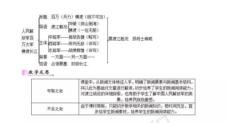 部编版八年级语文导学案,部编版语文八年级上复习教案