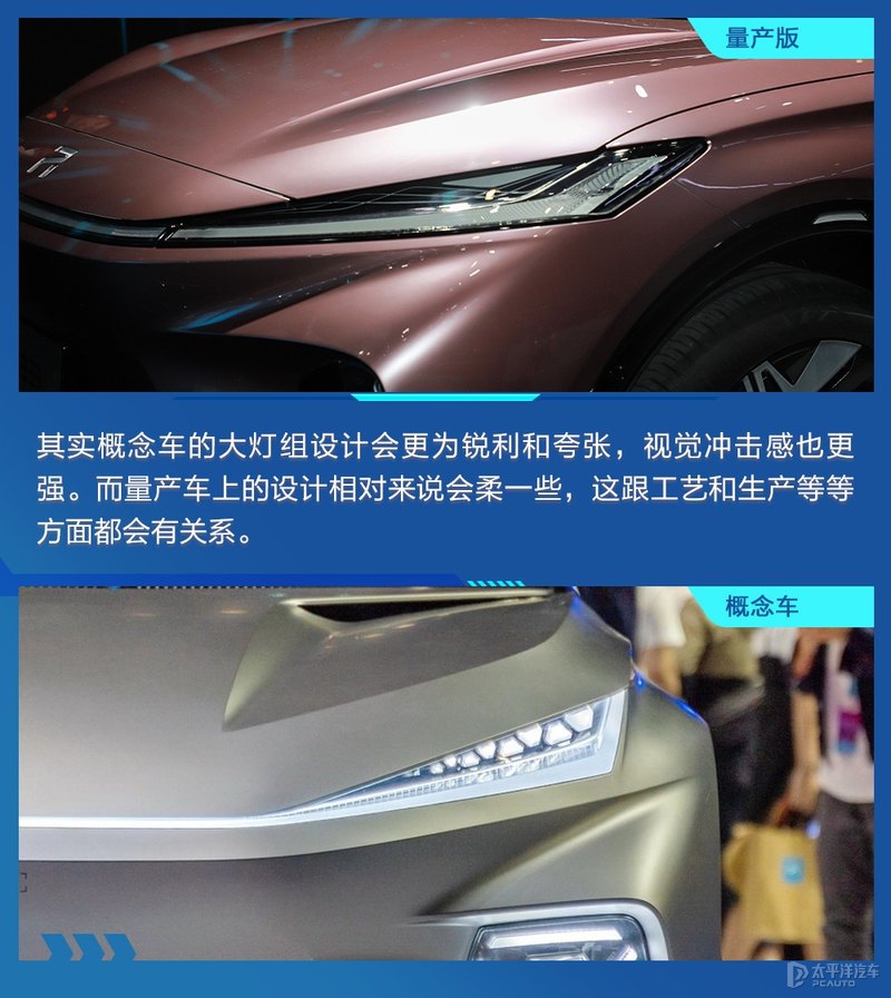 上汽新能源es33什么价,上汽飞凡es33定名