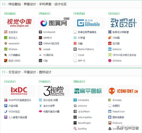 搞什么副业可以月入过万,搞什么副业可以月入过万的