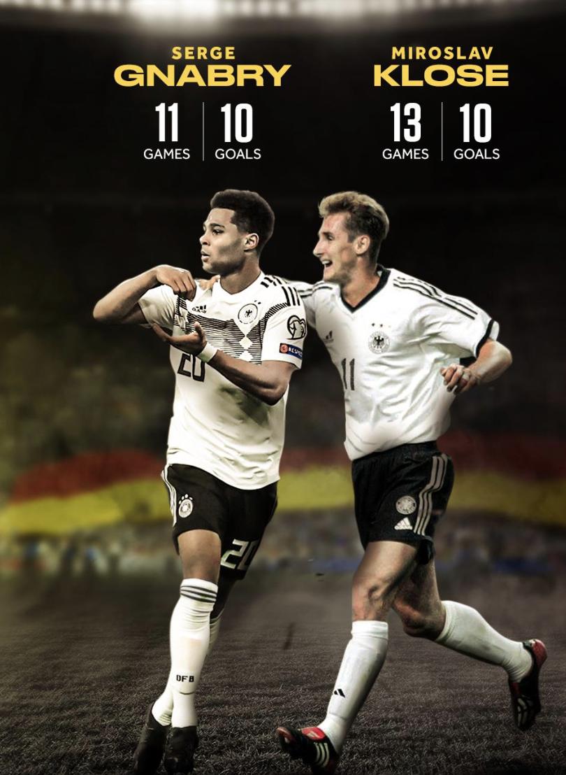 阿森纳状态,阿森纳全队上下一心士气振奋