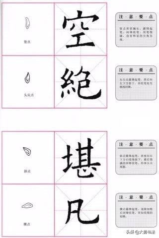 欧阳询楷书书法入门教程,欧阳询楷书基本笔画田英章