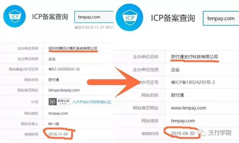 腾讯财付通怎么支付的,腾讯财付通迁移腾讯理财通