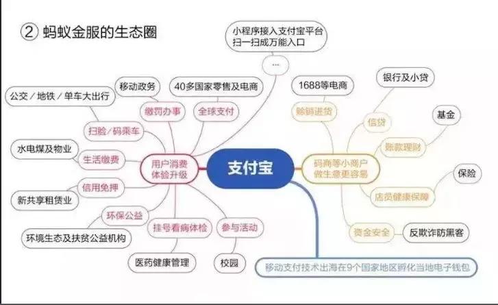 马云退休后的十大事件,马云退休后的真实状况