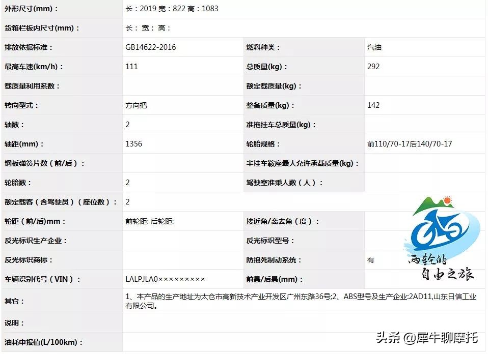 本田cb400四代可上牌,cb400可以上牌吗二手