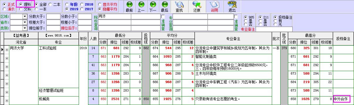 同济大学医学,解析大学