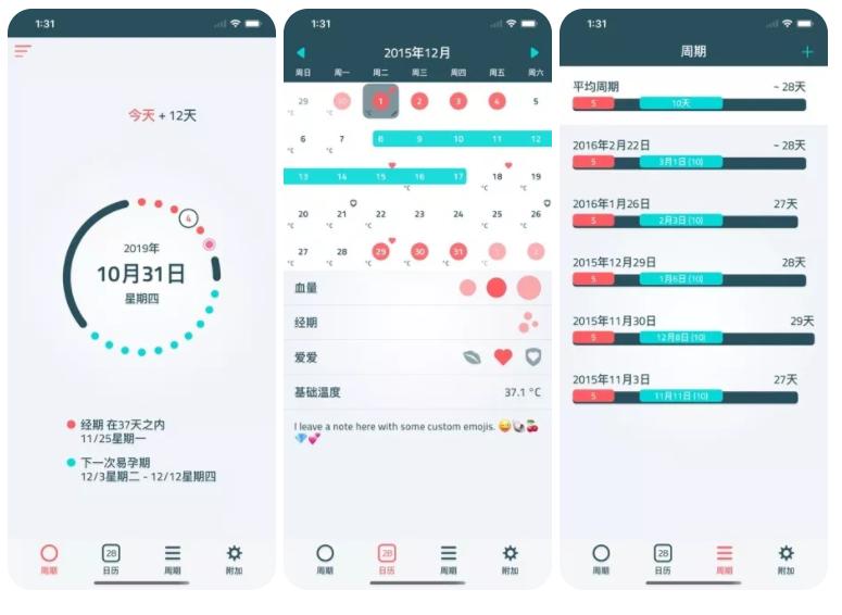 AppStore限免推荐|iWoman姨妈日记、DebugLife数据分析等共5款