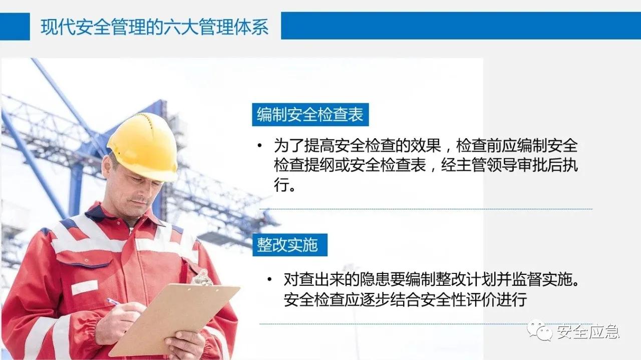六大安全管理体系,六大安全理念是哪六个