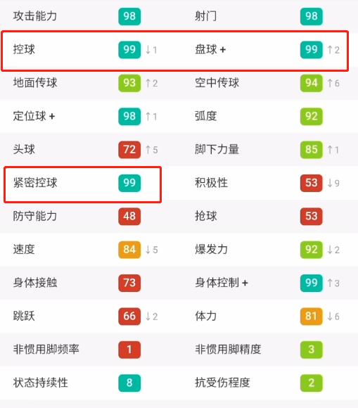 实况足球内马尔和姆巴佩谁好用,实况足球2024年的体验赛内马尔