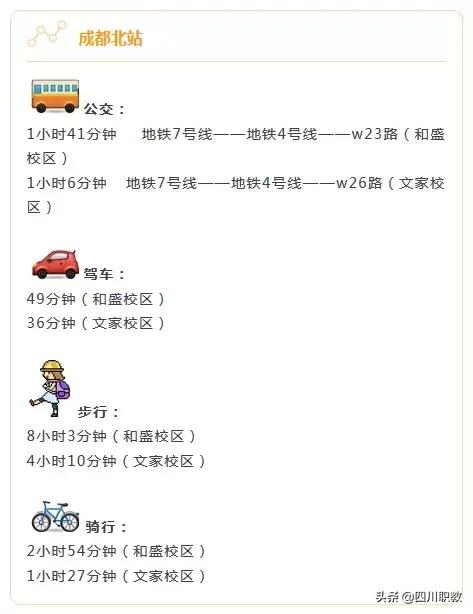 成都交通职业学校什么时候开学,四川交通技术学院开学攻略