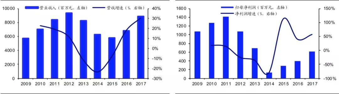 加拿大鹅事件的启示,加拿大鹅受到处罚