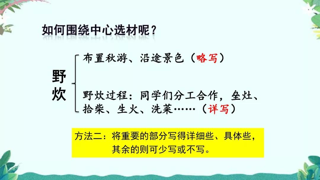 围绕中心意思写六年级作文500字,六年级上册围绕中心意思来写500字