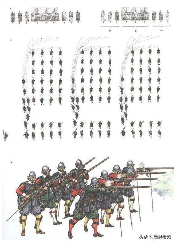 听说你想穿越发家致富？我来告诉你最佳绝技是什么