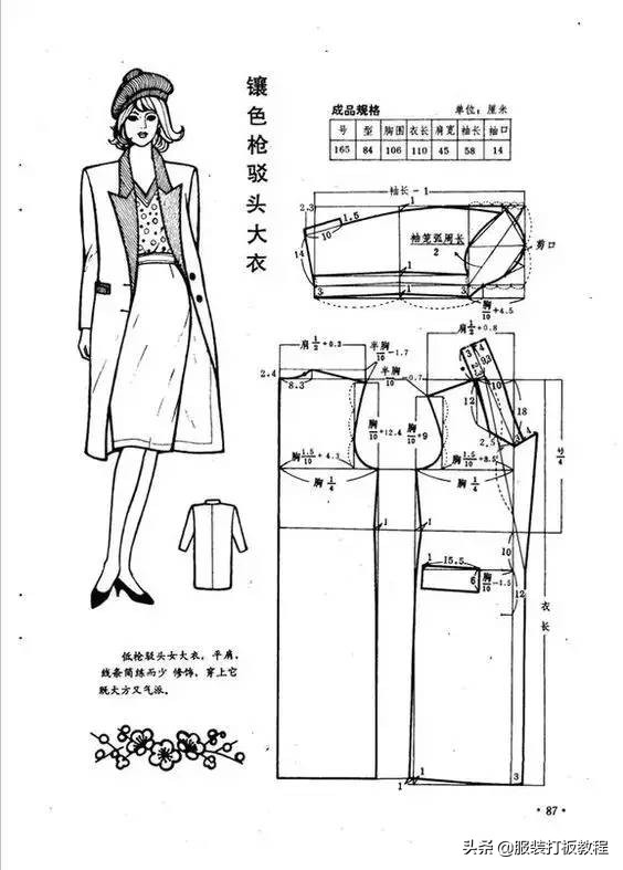 服装版师怎么学习,服装版师要整理哪些资料