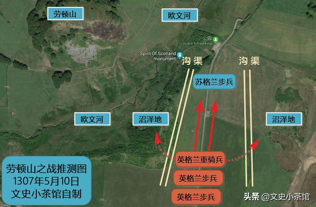 痛打英国骑士！苏格兰勇敢的心——班诺克本之战
