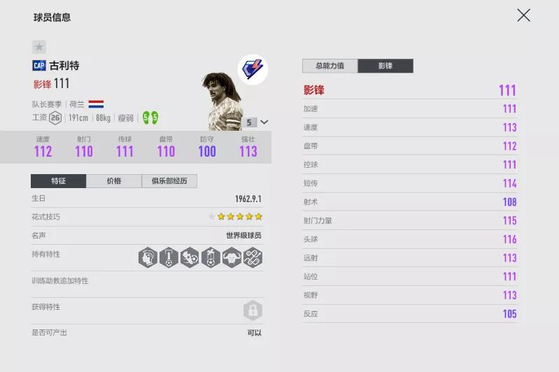 cap赛季门将,cap球员