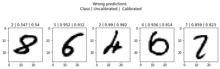 pypi下载包及安装教程,pypi包索引