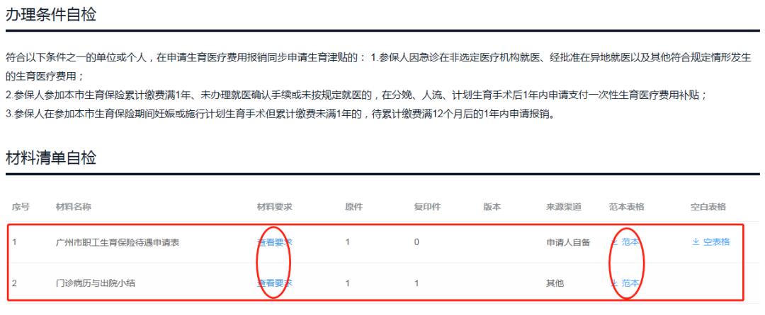 生育津贴线下办理,生育津贴必须办理就医确认吗