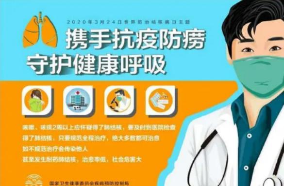 疫情期间出现呼吸道症状，如何区分是结核病？怎么用药？