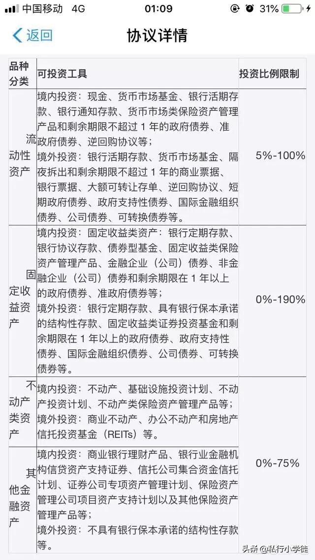 支付宝稳健型理财产品靠谱吗,支付宝代销固定期理财