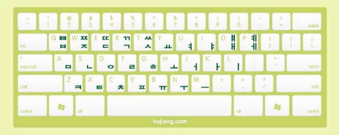 电脑韩语输入法,可以写韩语的输入法软件