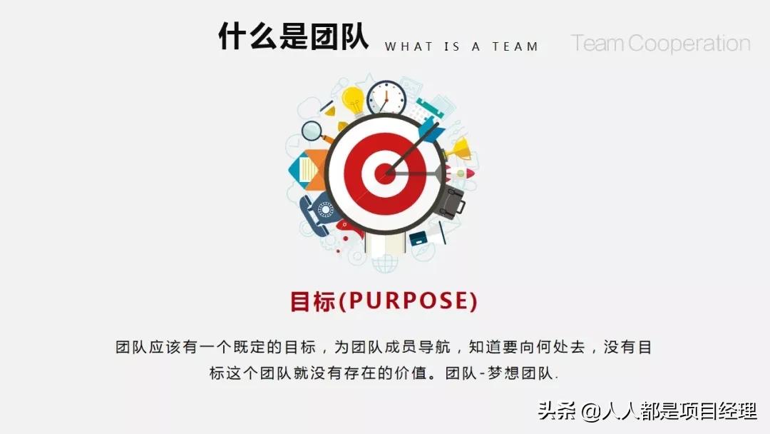 团队建设存在的问题ppt,护理团队建设ppt课件