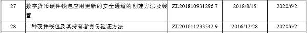 飞天诚信将逐渐摆脱USBKEY依赖转战智能支付终端
