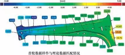 汽车b柱模具设计视频,汽车加固板冲压模具设计