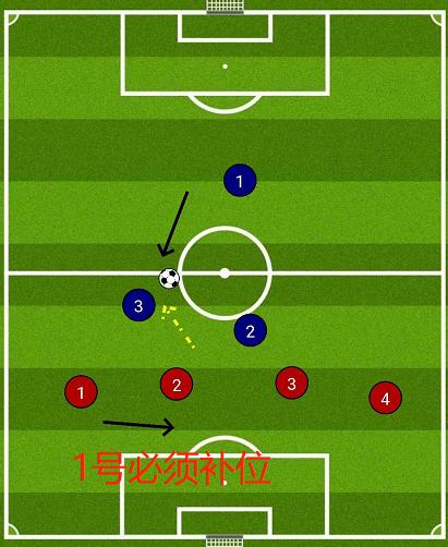 pes实况足球过人技巧,pes实况足球二过一教程