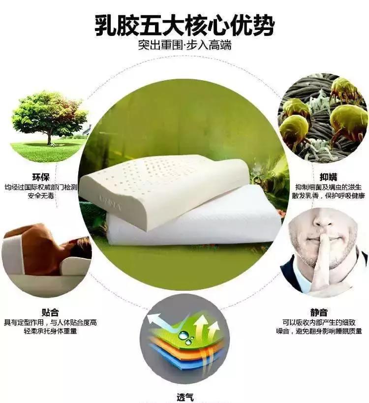 乳胶枕的十大套路,乳胶枕营销陷阱揭秘