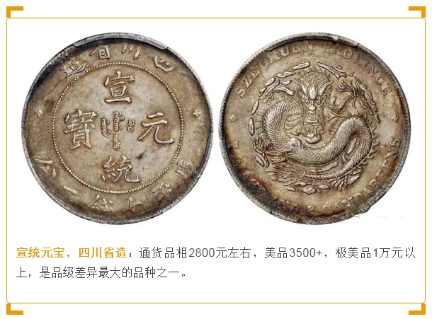 银元最新报价！快对照看看你手里的值多钱