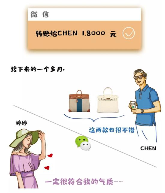 找代购要收费吗,怎么样找代购不被骗