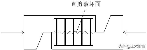 北京无梁楼盖坍塌视频,无梁楼盖坍塌事故有哪些