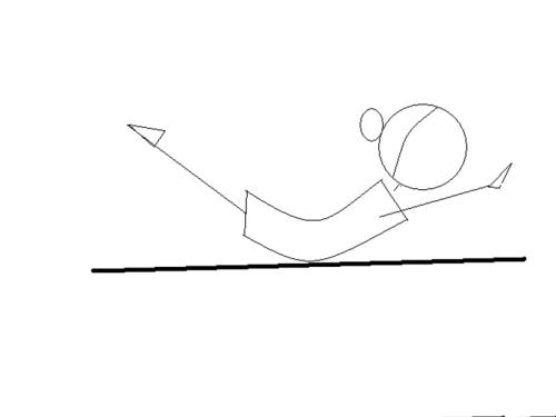 瑜伽轮卡通可爱小人图片,瑜伽狂野式小人图怎么画