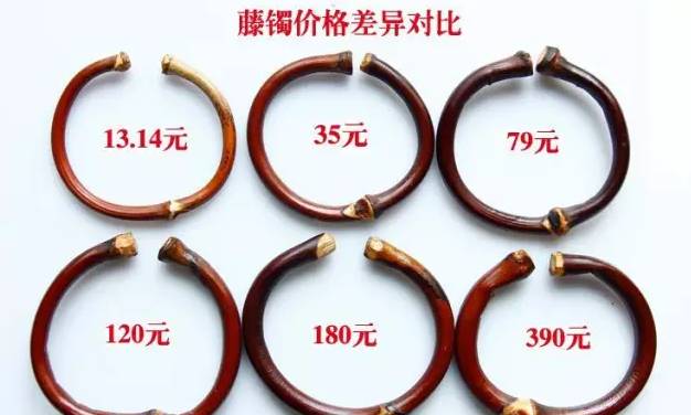 鸡血藤怎么挑选好坏,鸡血藤怎么选购