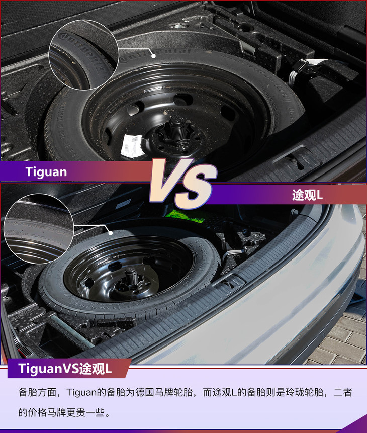 tiguan和途观l哪个好,进口10款途观tiguan推荐车型