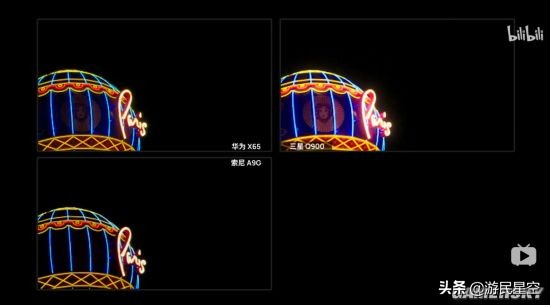 索尼电视都支持4k游戏吗,索尼最新85寸4k电视测评游戏