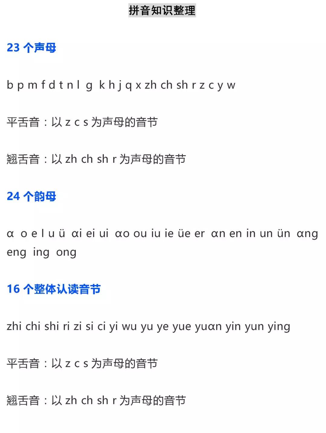 一年级下册语文园地二教学视频,一年级下册语文园地二知识点汇总