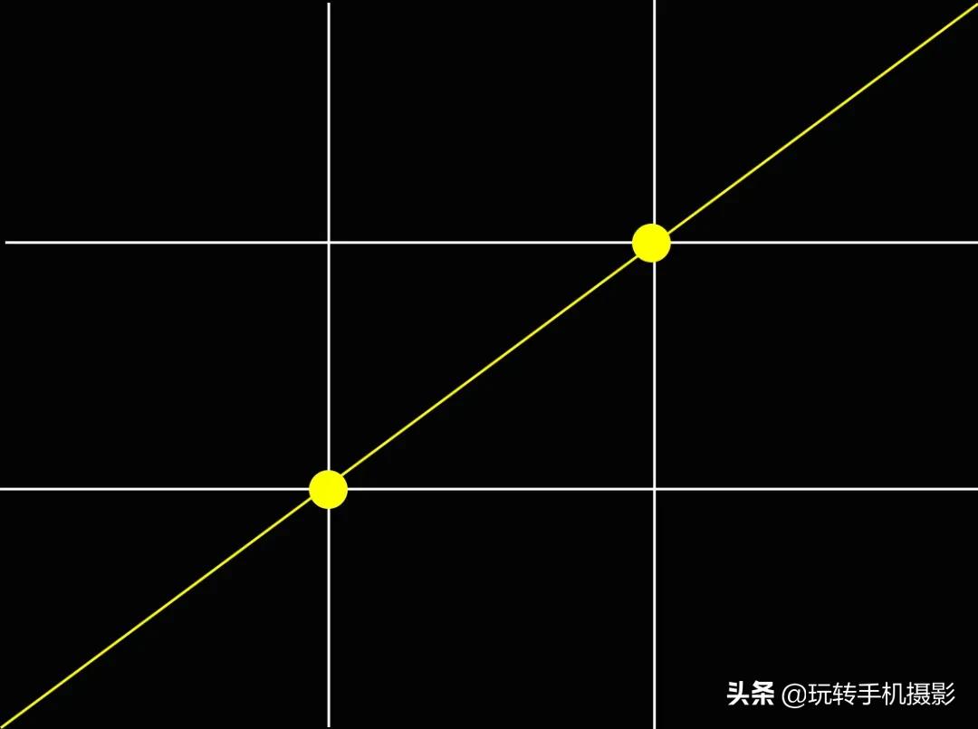 手机拍照功能应用技巧,手机拍照辅助神器
