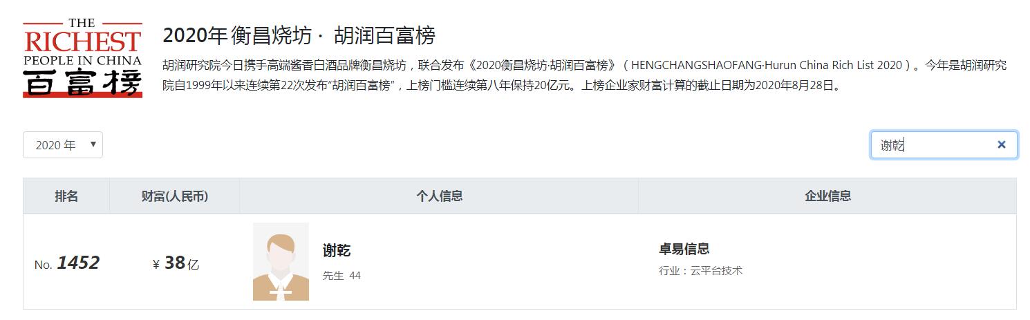 宜兴10大富豪是谁,宜兴10大富豪