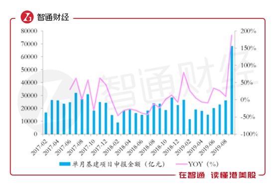 恒指涨多少点,恒指盘初快速下挫