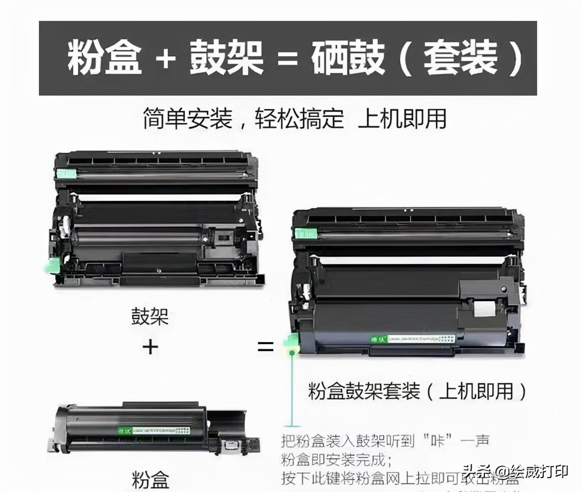 百分之90的人都会错的知识,打印机怎么分辨墨粉还是硒鼓