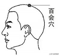 养生常识人体十大神奇健康秘密,人身体的各个部位最扛冻