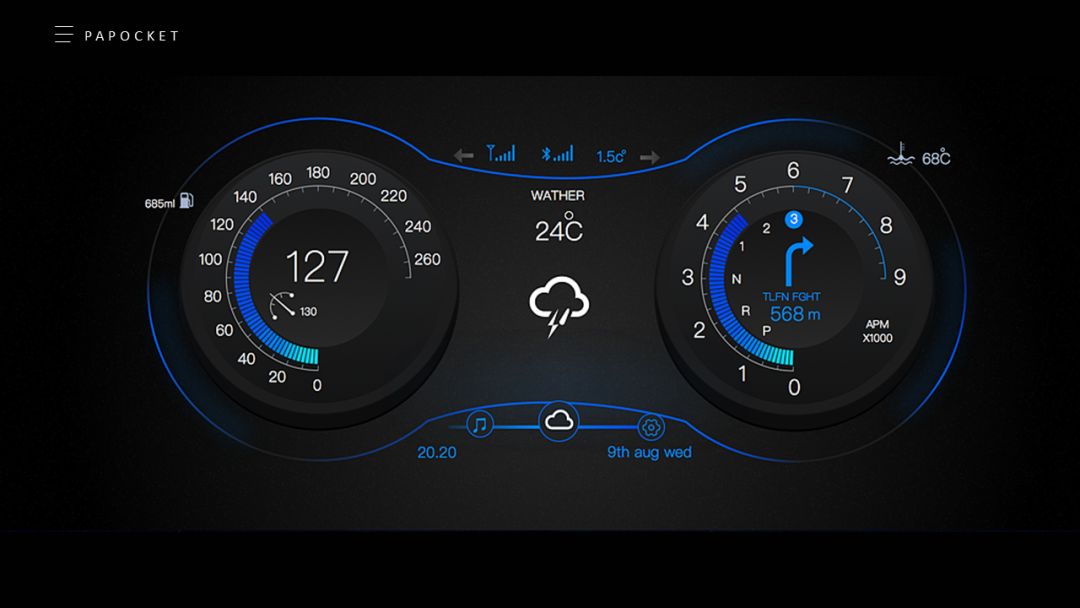 ppt制作仪表盘图表,ppt仪表盘速度数值